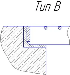 Тип B