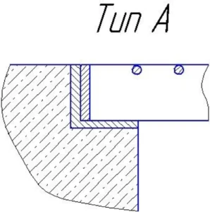Тип А